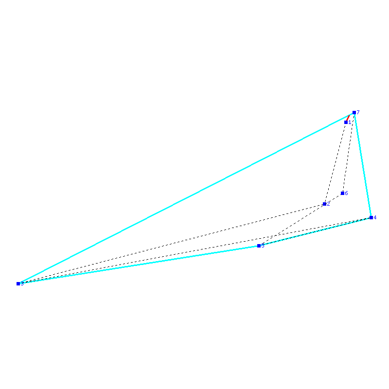 Flugauswertung
